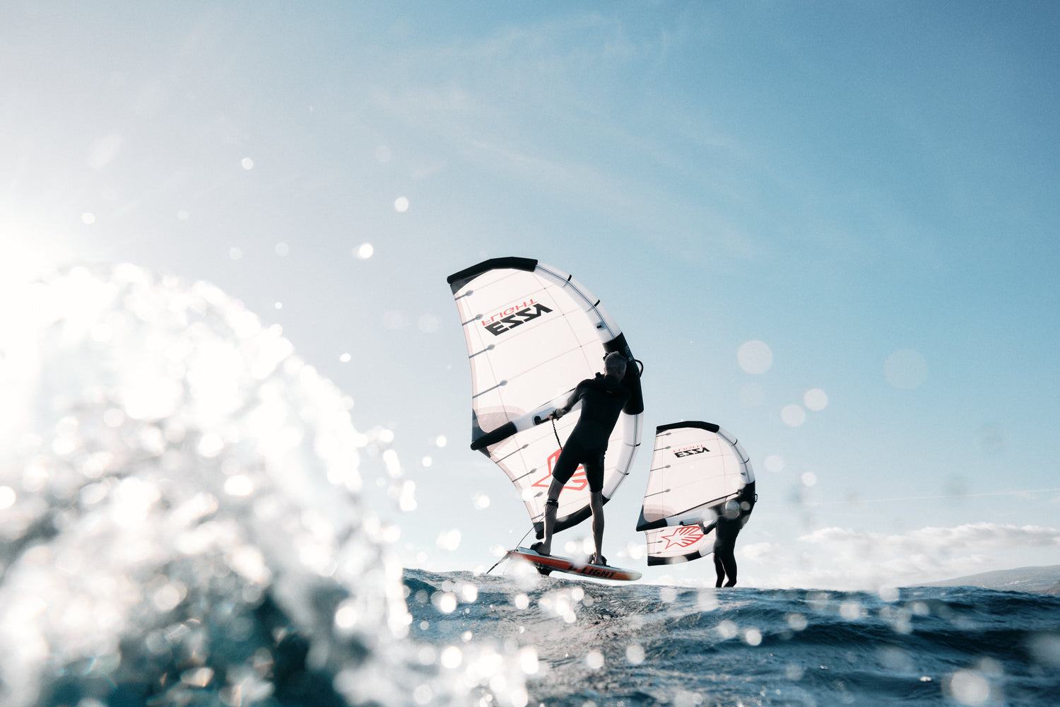 What size wingfoil wing do I need?